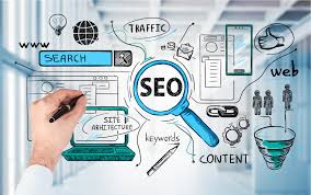 How Seo Can Help Your Company Grow