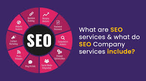 Tips For Choosing An Seo Company